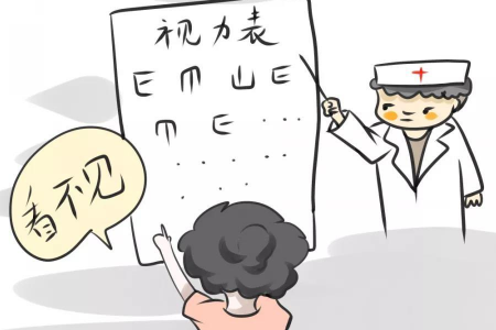 戴眼镜会让眼球变凸嘛？