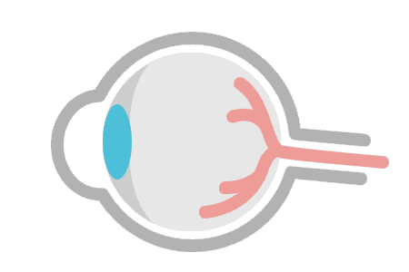 我国做近视眼手术费用是多少？