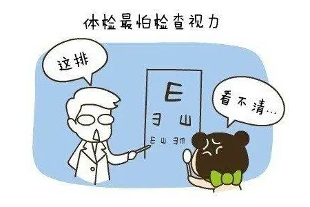 孩子近视怎么判断?沃瑞眼科教你科学判断