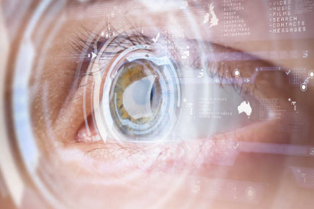 眼睛近视眼手术方式浅析？