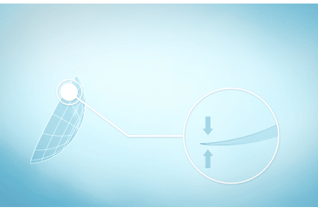 角膜塑形镜油脂怎么除？