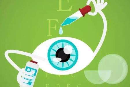 玻璃酸钠滴眼液治疗近视眼有用吗？