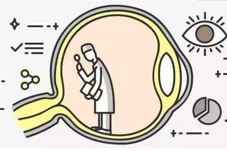 高度近视怎么办？有什么治疗方式？