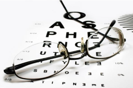 干眼症有哪些分类？