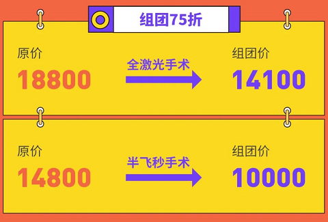 听说iphone13抢不到？来沃瑞眼科随便抽！